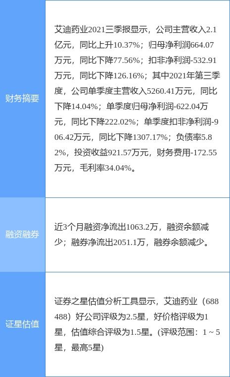 艾迪藥業(yè)攜手前沿力量，ACC006抗腫瘤新藥項目技術(shù)轉(zhuǎn)讓簽約加速創(chuàng)新轉(zhuǎn)化