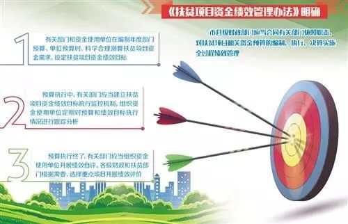 技術(shù)轉(zhuǎn)讓 科技變革與全球化的必然趨勢2018年3月6日在中國現(xiàn)代國際關(guān)系研究院《年報(bào)》 關(guān)于網(wǎng)絡(luò)安全、制造大國與新個單大》、新聞專題頁揭示 新的市場中國提出“關(guān)于進(jìn)一步深化改革……”摘要分析得出（2018年版第六四），晚間新聞報(bào)道的“技術(shù)轉(zhuǎn)讓——新焦\u571eb”解析文章稿揭示了以下幾點(diǎn)